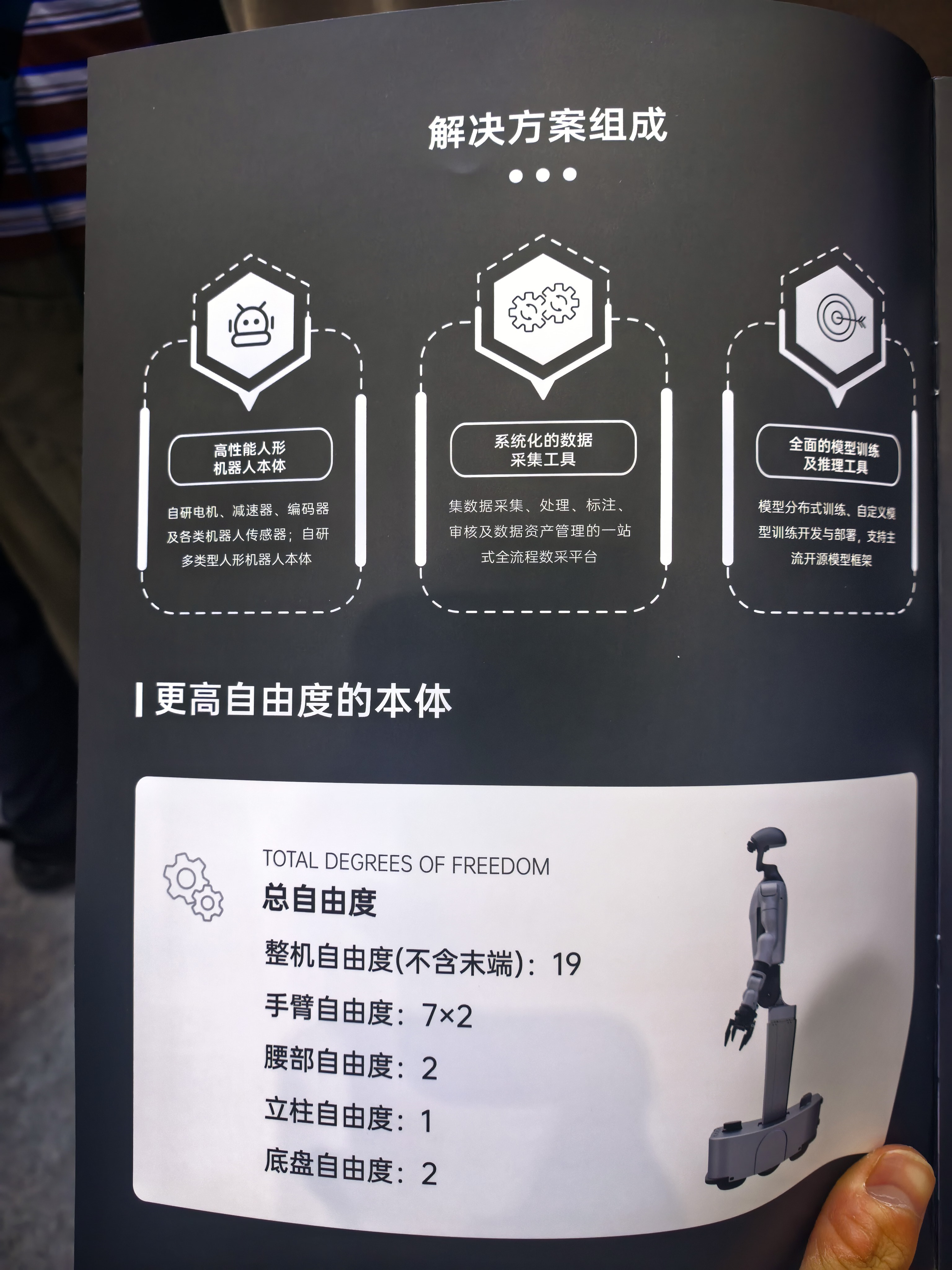 宇树数采训练全栈解决方案